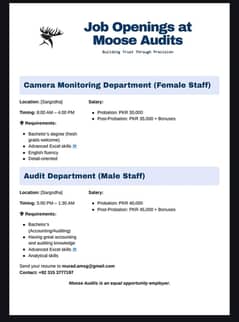 Accouting and Camera Monitoring