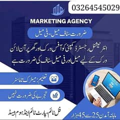 part Time and Full Time job available