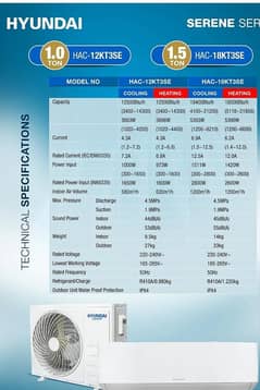 DEALS IN HYUNDAI WALL MOUNT INVERTER T3 1.5TON AND 1 TON UNIT AV
