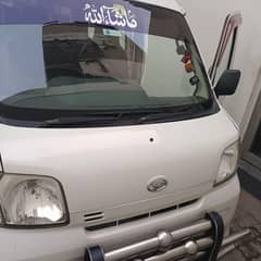 muzamil