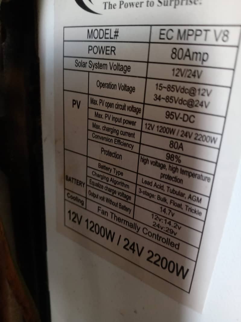MPPT CHARGE CONTROLLER 4