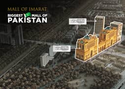 Brand Occupied Shop for Sale In Islamabad