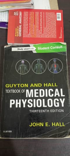 GUYTON