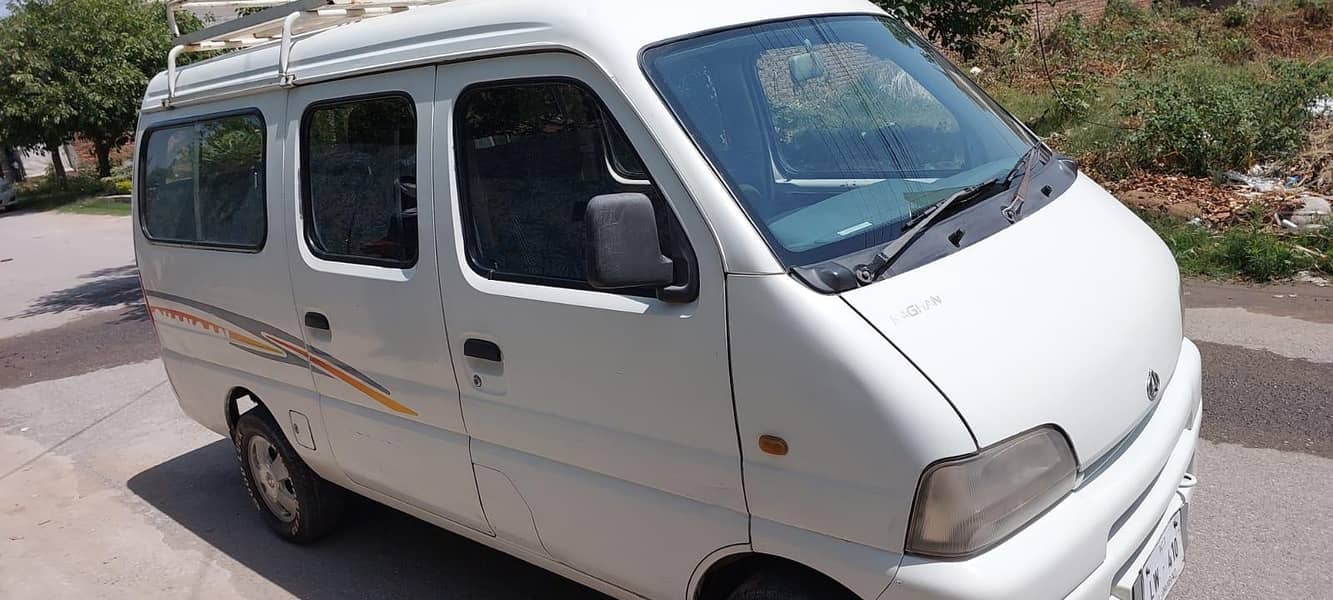 Changan Kaghan XL 2007 1
