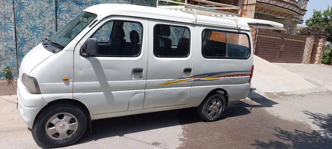 Changan Kaghan XL 2007 2