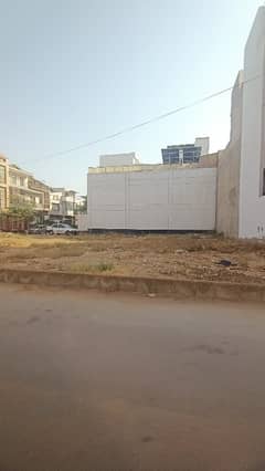 Plot