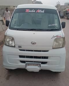 Hi Jeet Used Condition