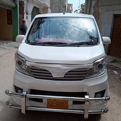 changan karvaan 2021 model