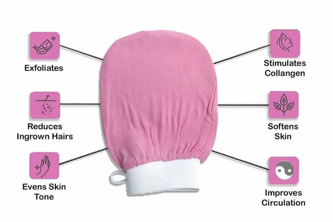 1pc Exfoliating Gloves - Body Scrub Mitt for Dead Skin Removal and Back Massage in the Bath