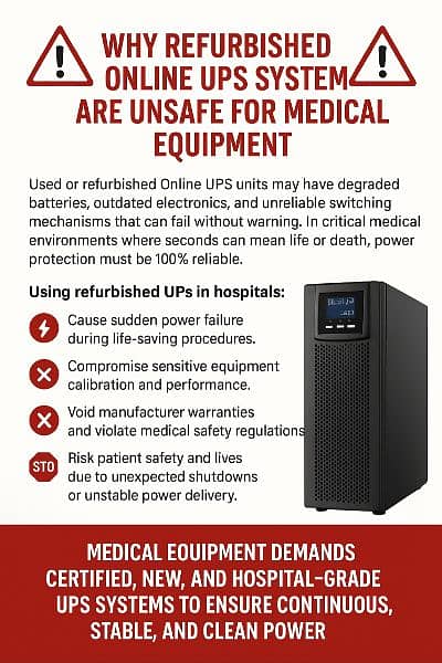 Medical Online UPS 120KVA 160KVA-1MW Client Famouse Hospitals 14