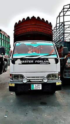 master 3300 urgent sale