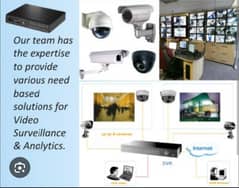 CCTV