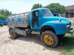 Water Supply Business for sale / MKB