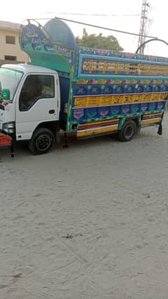 Isuzu