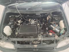 automatic 660 cc