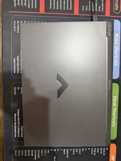 HP Victus 15 fb2082wm