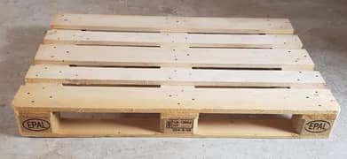 used pallet Pakistan