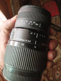 canon