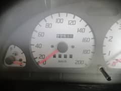 Car sale hogayee.