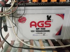 AGS