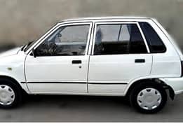 Driver for In drive or Yango