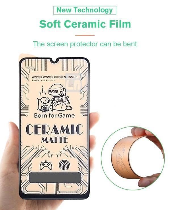 OPPO F15 Screen Protector with Matte Finish