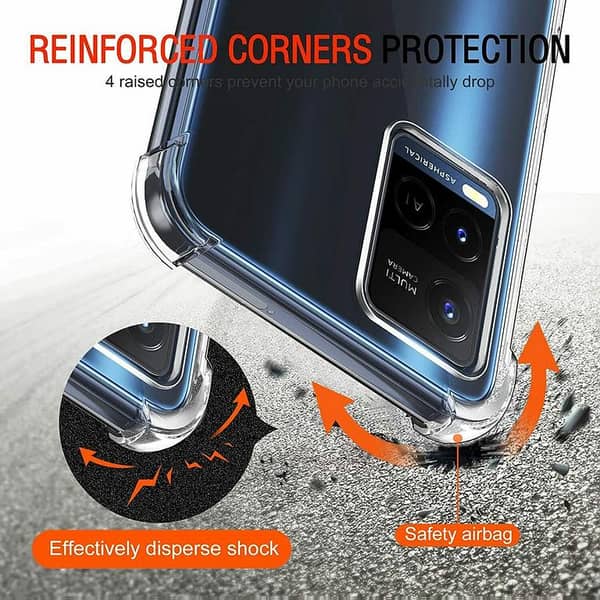 Transparent TPU Case for Vivo V20 - Soft Silicone Back Cover with Drop Resistance