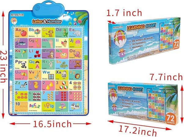 Interactive Alphabet Learning Poster for Toddlers - Electronic Educational Toy for Pre-K Kids with Talking ABCs and 123 Counting Game