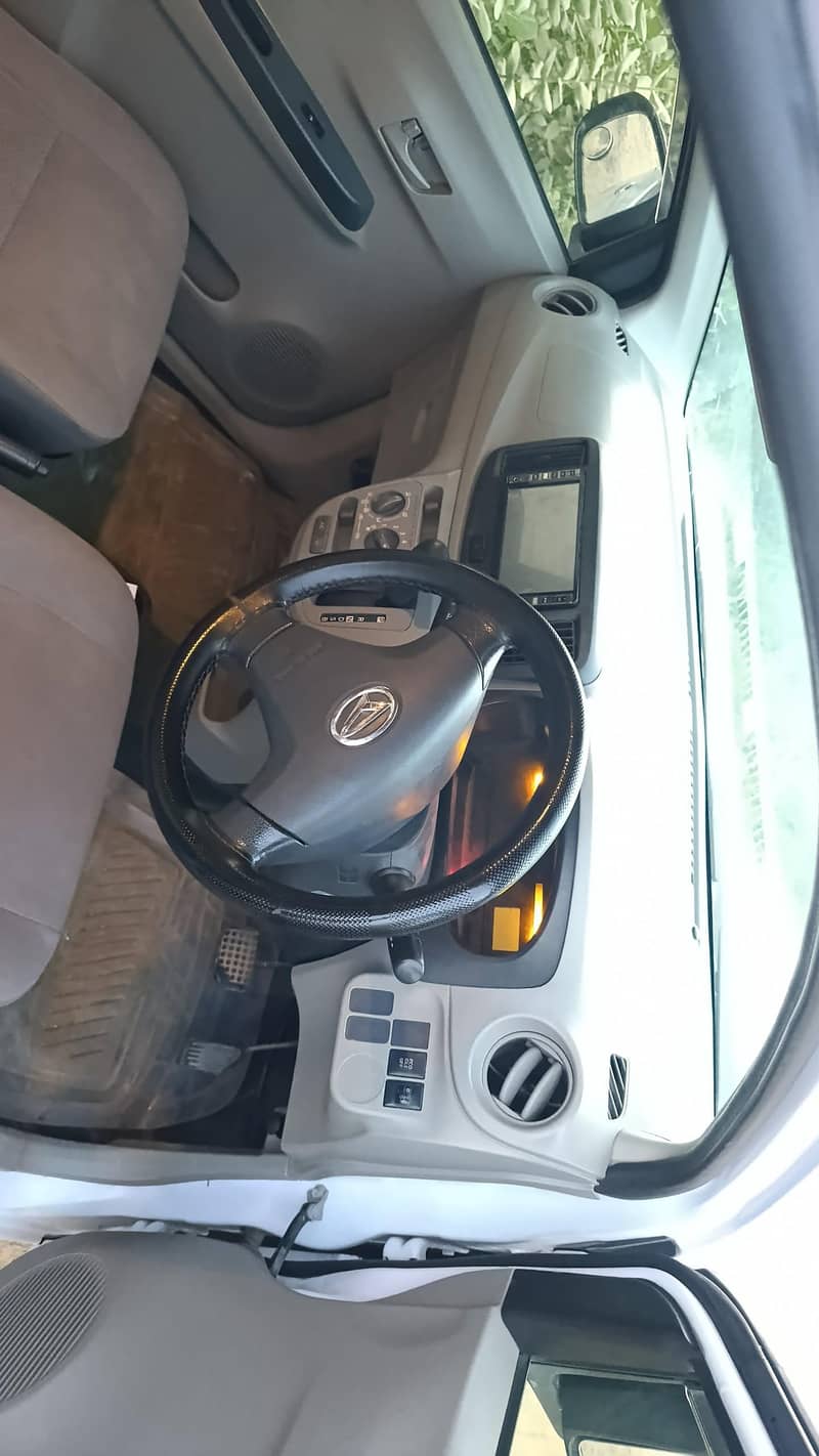 Mira EIS 2015/2018 6