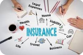 Make your future Plans with Insurance