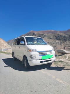 Model: 2006 Gas fuel dono.  Tyre condition 100% new Engine 100% ok