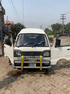 Boht pyari gari hai Whatsapp pe rabta kren 03046945845