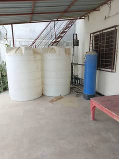 RO plant