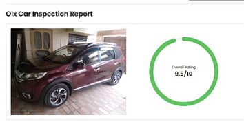 Honda BR-V 2020