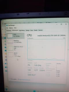 DELL OPTIPLEX 3010 FOR GRAPHIC DESIGNER