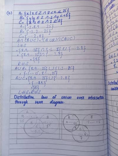 need female assistant