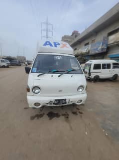 Hyundai Shahzor 2006
