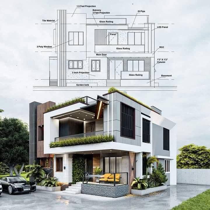 architecture services 5