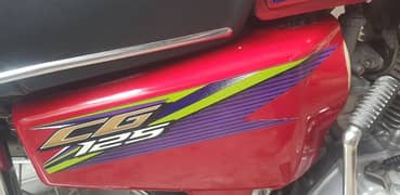 honda 125 2017