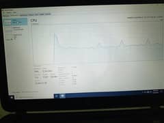 HP core I5 3rd generation 10by10 condition