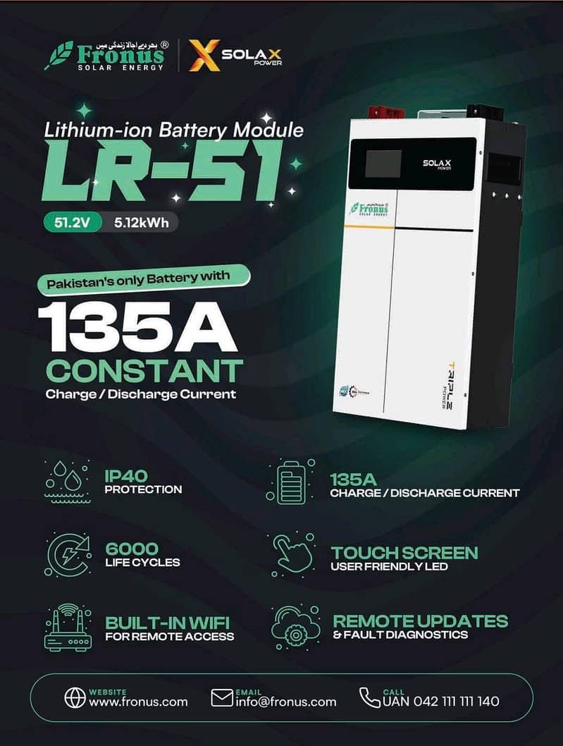 lithum cells lithium solar battery available BMS box all size 14