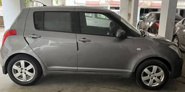 Swift 2016