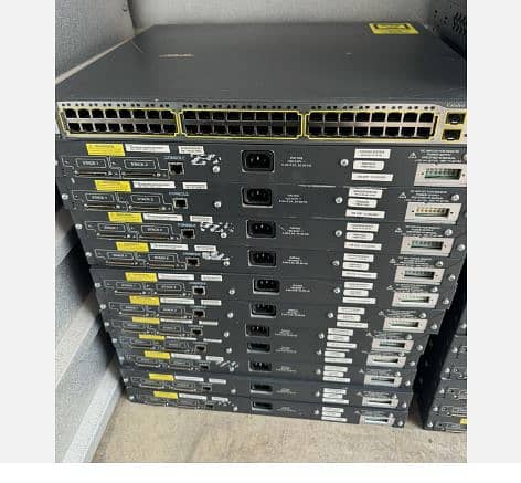 IP PBX Dialer Server Switches Gateway Headset SIP IP Phone Asterisk 6