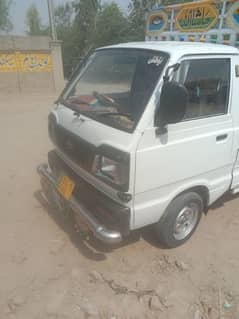 2019 model for sel 03071200865