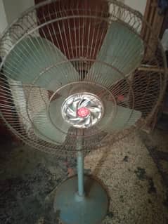 GFC