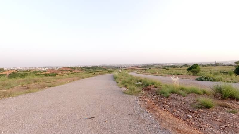 Ideal Residential Plot For sale In C-15 3