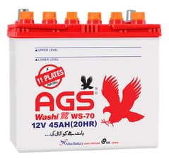 AGS