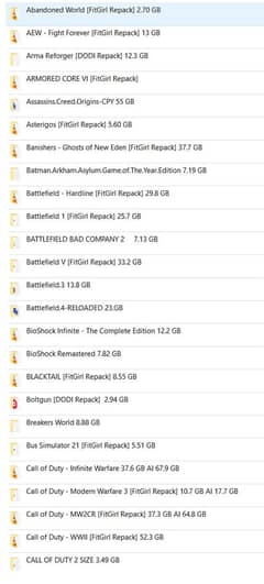 PC GAMES SETUPS VERY CHEAT RS. 5 PER GB