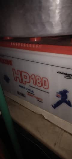 urgent sell
