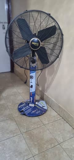 Pedestal fan available